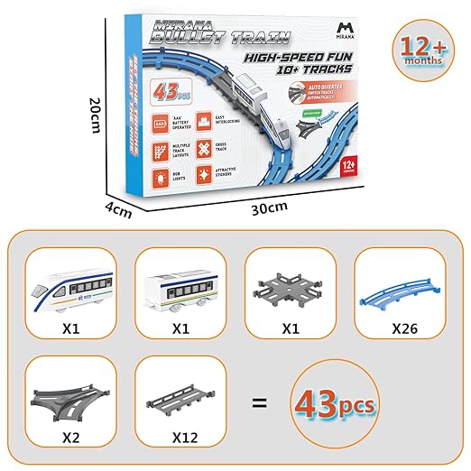 Vande Bharat Bullet Train Toy Set for Kids - Multiple Railway Track Layout, AAA Battery Operated, Fun Gift for Boys & Girls 1+ Years, Made in India (Basic - 43 pcs)
