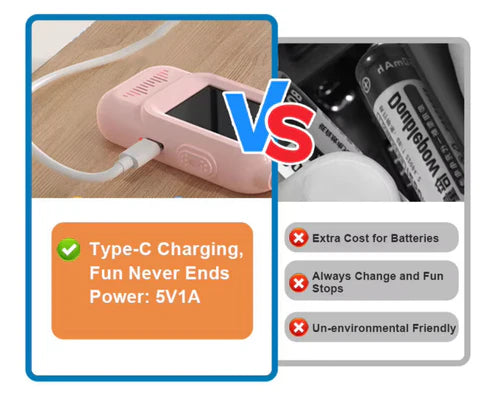 Video Walkie Talkies for Kids, Handheld 2 Pack Rechargeable Video Intercom Kids Walkies Talkies, Indoor Outdoor Toys for Family Games, Outside, Camping, Hiking for Boys Girls Ages 3-12 (Blue/Pink)