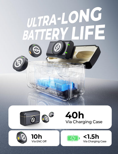 Hollyland Lark M2 Wireless Microphone for iPhone/Camera/Android/PC, 48kHz/24-bit High Fidelity Audio, 300m Range, Noise Cancelling, 40h Use, YouTube, Vlog, Streaming (2TX + 3RX + Charging Case)