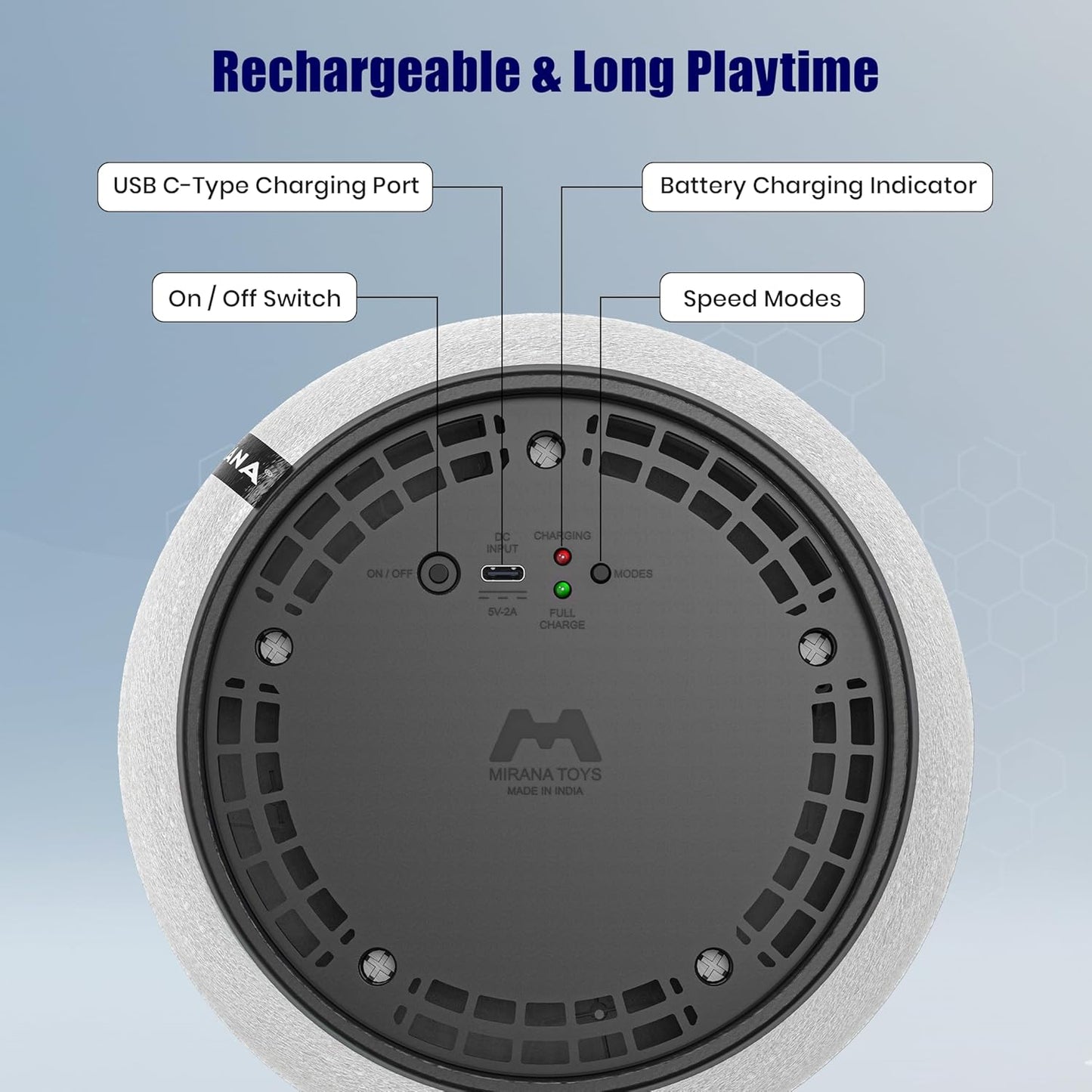 Hover Football Indoor Floating Hoverball Soccer | Air Football Smart | Made in India Fun Toy Best Gift for Kids Boys and Girls 2-10 Years