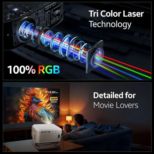 MiniPIX Smart Projector for Home, 46 1080p HD with 4K Support, Android 9 with Built-in Apps (Netflix, YouTube, Prime), 3500 Lumens, in-Built Speaker, Compact Design, 100" Max Display